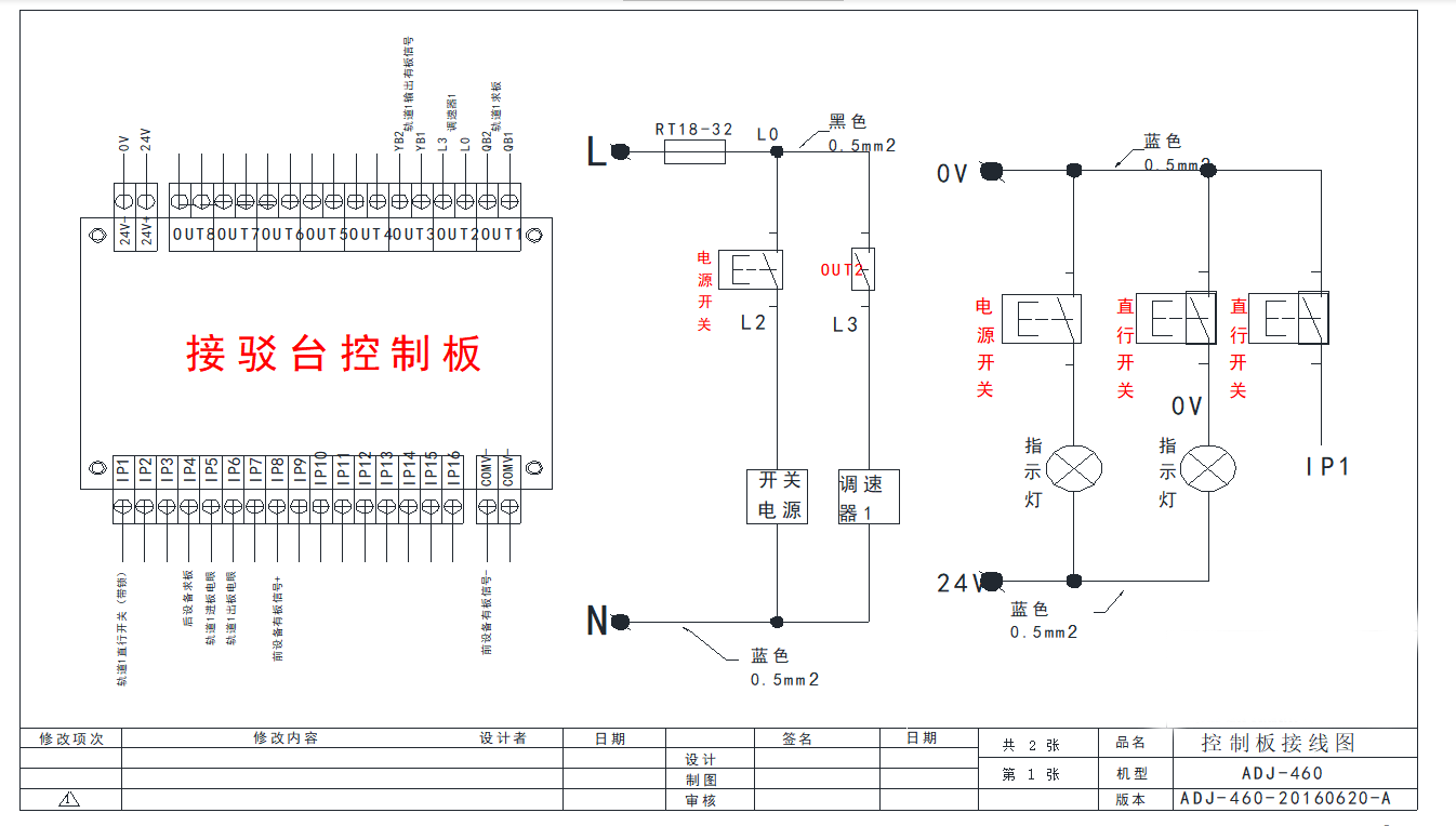 接駁臺